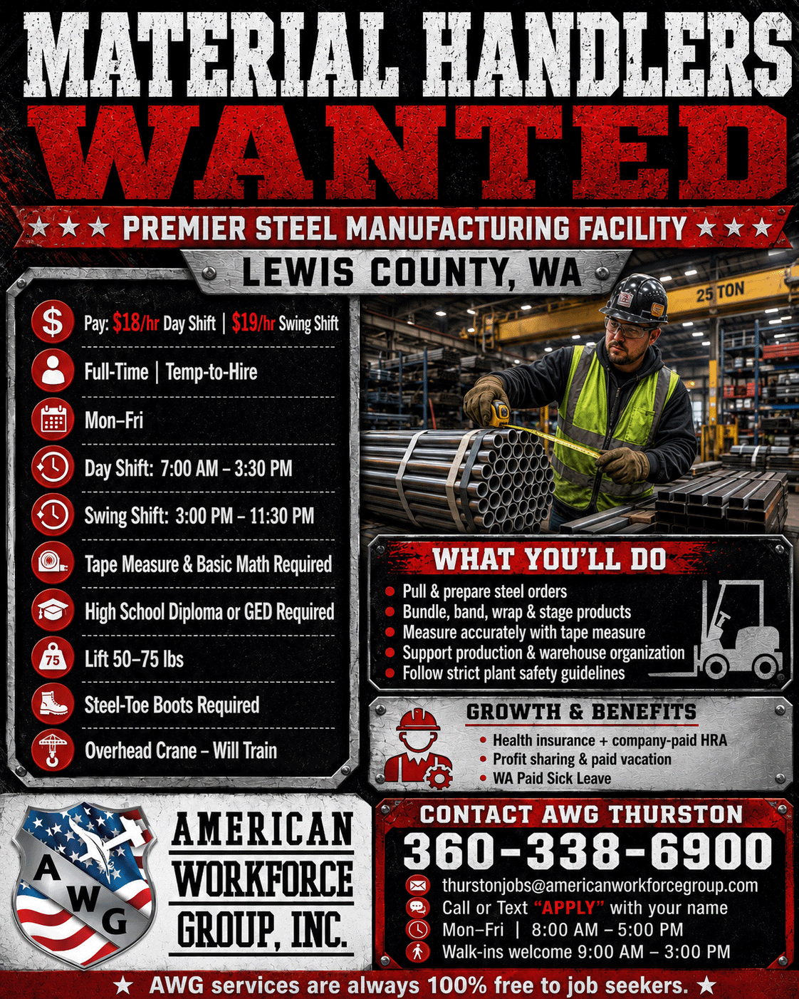 Material Handlers Wanted at Premier Steel Manufacturing Facility!